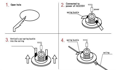 LED DOWNLIGHT 40MM HOLE ROUND 3W DIMMABLE COB MINI SPOT LED DOWNLIGHT INDOOR HOME LAMPS