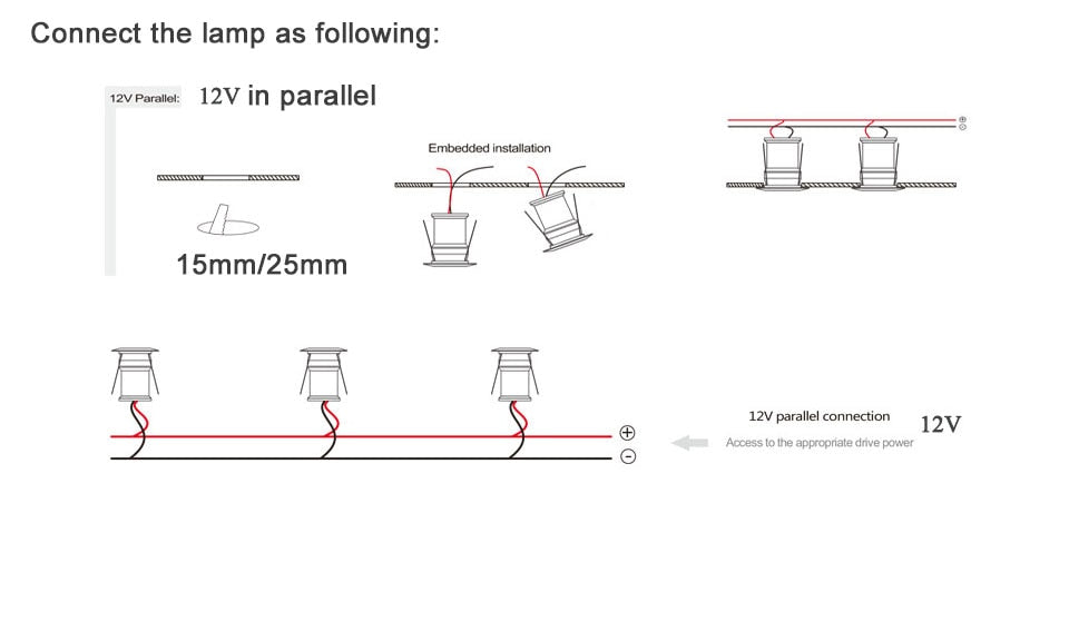 Mini LED Downlight 1W IP65 12V 15mm 25mm 30mm Outdoor Garden Bathroom Corridor Ceiling Spot Bulb Light SPA Sauna Lighting CE