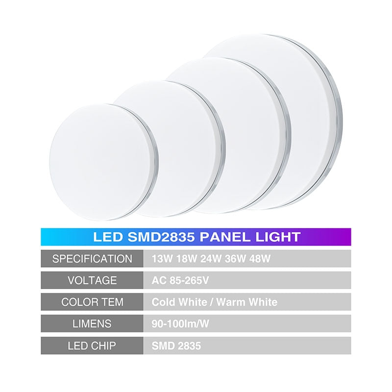 LED Panel Light 6W 9W 13W 18W 24W 36W 48W Round LED Surface Mounted Ceiling Lamp 85-265V Modern UFO Downlight Plaffonnier Lamp