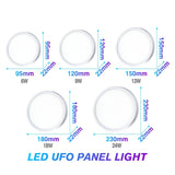 LED Panel Light 6W 9W 13W 18W 24W 36W 48W Round LED Surface Mounted Ceiling Lamp 85-265V Modern UFO Downlight Plaffonnier Lamp