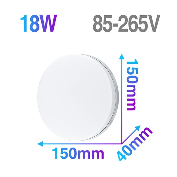 LED Panel Light 6W 9W 13W 18W 24W 36W 48W Round LED Surface Mounted Ceiling Lamp 85-265V Modern UFO Downlight Plaffonnier Lamp