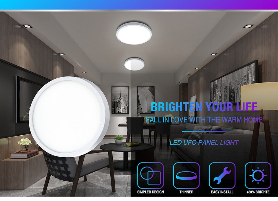 LED Panel Light 6W 9W 13W 18W 24W 36W 48W Round LED Surface Mounted Ceiling Lamp 85-265V Modern UFO Downlight Plaffonnier Lamp