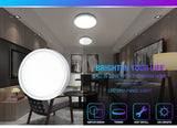 LED Panel Light 6W 9W 13W 18W 24W 36W 48W Round LED Surface Mounted Ceiling Lamp 85-265V Modern UFO Downlight Plaffonnier Lamp