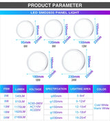 LED Panel Light 6W 9W 13W 18W 24W 36W 48W Round LED Surface Mounted Ceiling Lamp 85-265V Modern UFO Downlight Plaffonnier Lamp