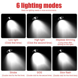 D20 2000lumens XPG LED Headlight 4-Mode Zoom Headlamp Rechargeable Head Torch Fishing Camping Flashlight 18650 Battery