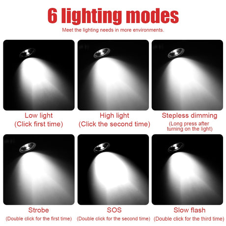 D20 2000lumens XPG LED Headlight 4-Mode Zoom Headlamp Rechargeable Head Torch Fishing Camping Flashlight 18650 Battery