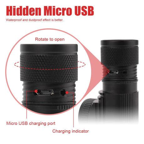 D20 2000lumens XPG LED Headlight 4-Mode Zoom Headlamp Rechargeable Head Torch Fishing Camping Flashlight 18650 Battery