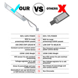 Waterproof Led Street Light Area Parking Lot Yard Barn Outdoor Wall 50W 100W Lamp Industrial Garden Square Highway Farola Road