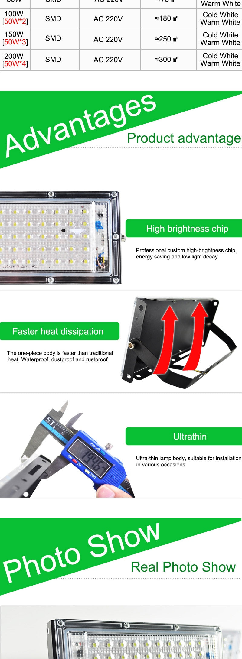 LED Flood Light 10W 50W perfect power Floodlight LED street Lamp 220V 240V waterproof Landscape Lighting IP65 led spotlight