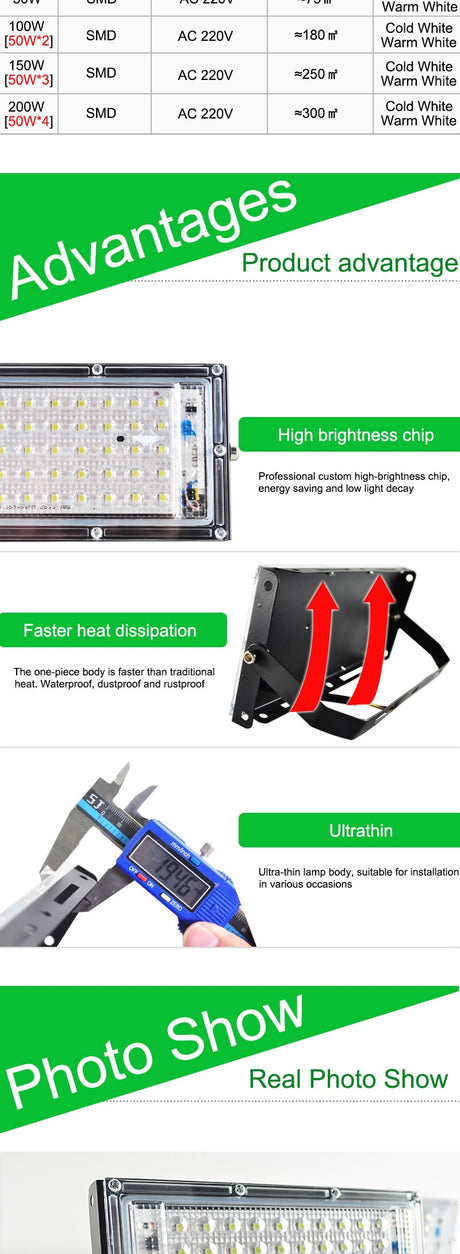 LED Flood Light 10W 50W perfect power Floodlight LED street Lamp 220V 240V waterproof Landscape Lighting IP65 led spotlight