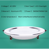Ultra Thin Downlight Led Panel Recessed Down Light Round 3W 5W 7W 9W 12W 15W 18W Bedroom Kitchen Indoor Spot Lamp 220V 110V
