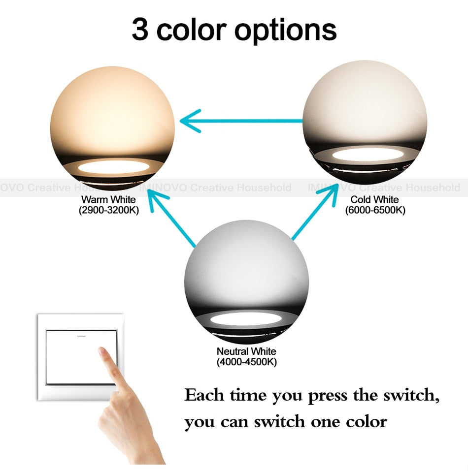 Ultra Thin Downlight Led Panel Recessed Down Light Round 3W 5W 7W 9W 12W 15W 18W Bedroom Kitchen Indoor Spot Lamp 220V 110V