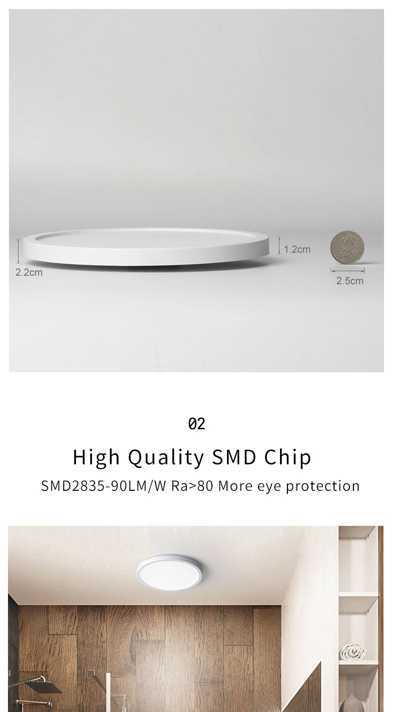 Led Panel Light 6W 9W 13W 18W 24W Surface Ceiling Downlight AC85-265V Round Ceiling Lamp For Indoor Home Lighting