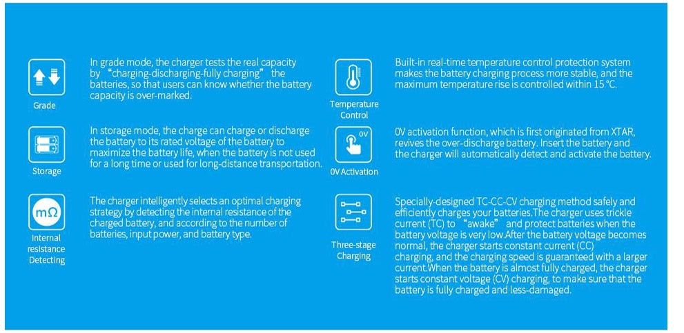 NEW XTAR VC2 VC2S VC4 VC4S  Colorful VA LCD Screen Micro-USB powered portable apply to 3.6V/3.7V Li-ion/IMR/INR/ICR 18650 26650