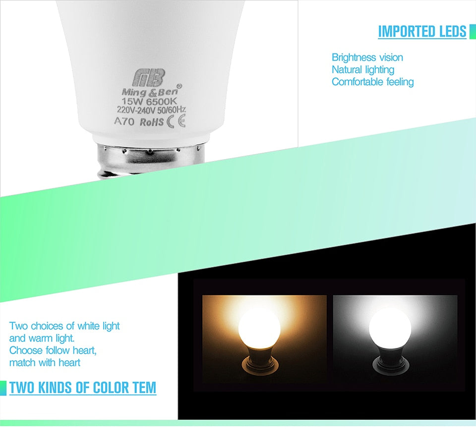 LED Bulb E27 E14 Lamp 3W 5W 7W 9W 12W 15W 18W LED Light AC220V Lampada&#39;s Cold White Warm White LED Spotlight For Table Lamp Light