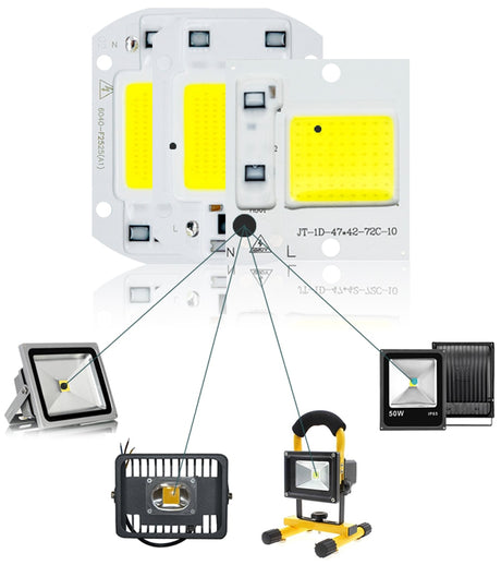 LED COB Lamp 10W 20W 30W 50W Real AC 220V 230V IP65 Smart IC DIY LED Bulb Flood Light Spotlight For Projectors Driver Light