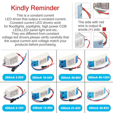 Constant Current External LED Driver 1W 3W 5W 10W 20W 36W 50W 300mA 450mA 600mA 900mA 1500mA Isolation Lighting Transformer