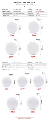 Panel Light Surface Mounted led ceiling light 9W 13W 18W 24W 36W 48W AC 85-265V lamparas led lamp