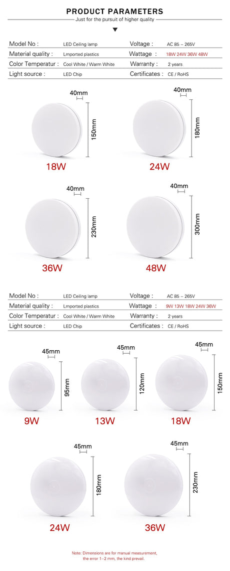 Panel Light Surface Mounted led ceiling light 9W 13W 18W 24W 36W 48W AC 85-265V lamparas led lamp