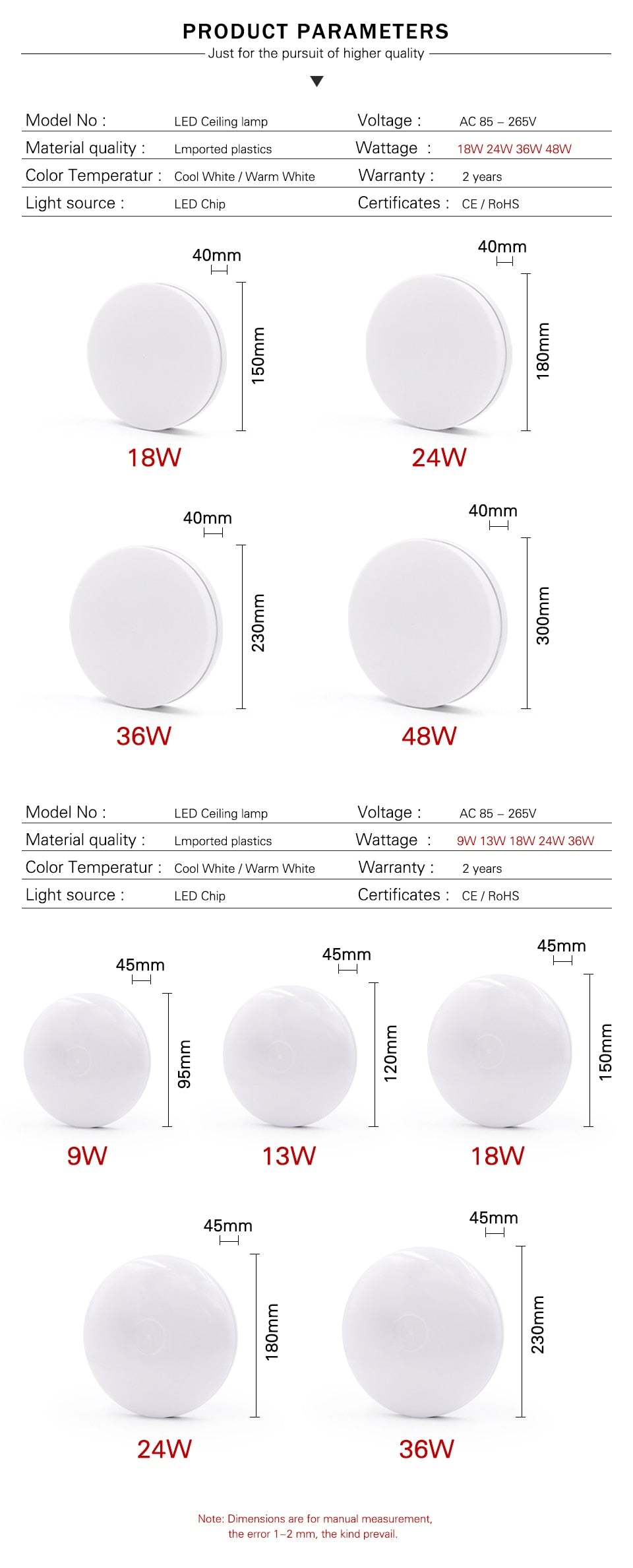 Panel Light Surface Mounted led ceiling light 9W 13W 18W 24W 36W 48W AC 85-265V lamparas led lamp