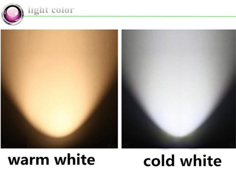 Led Candle Lamp Energy Saving Lamp Lights 5W 7W E14 E27 220V LEDs Chandelier Light Spotlight Bombillas led for a Home Decors