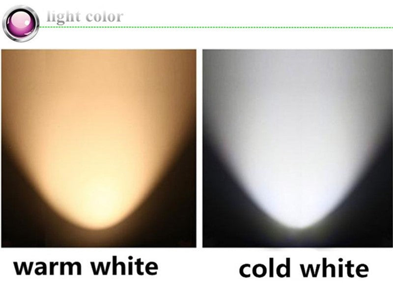 Led Candle Lamp Energy Saving Lamp Lights 5W 7W E14 E27 220V LEDs Chandelier Light Spotlight Bombillas led for a Home Decors