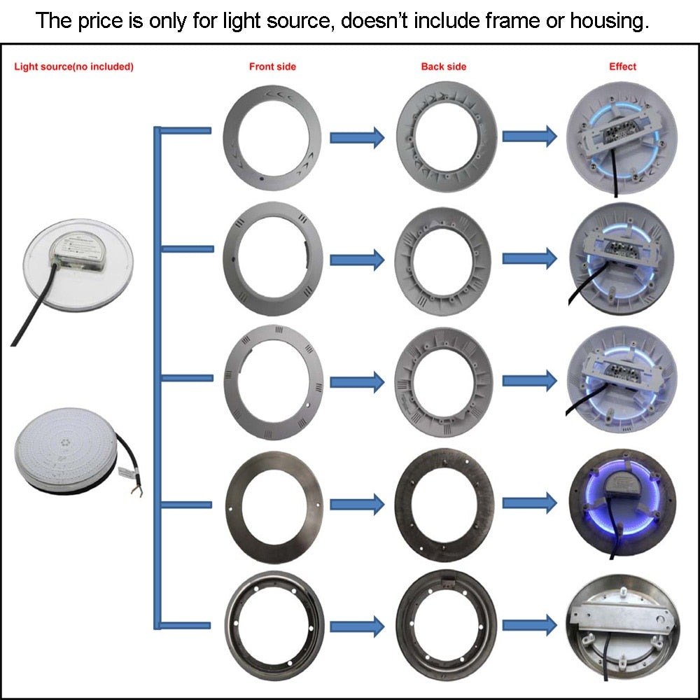 18W Resin Filled Swimming Pool Light Piscinas RGB Synchronous Switch Off/On Halogen PAR56 Replacement Warm White