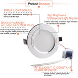 LED Downlight led spot 3W 5W 9W 15W 18W Silver White Ultra Thin Downlight AC110V 220V Led Bulb Bedroom Indoor LED Spot Lighting