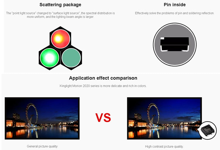 64x64 P2.5 indoor smd2121 1/32scan full color led module panel display 160x160mm rgb led matrix wall screen