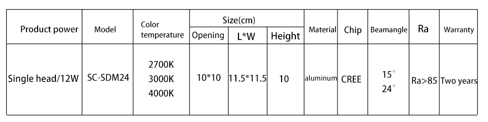 12w Led single head white embedded ceiling high bay light supermarket living room spotlight COB CRI Ra&gt;85 indoor light