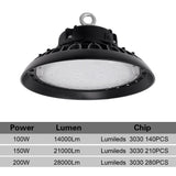 UFO LED High Bay Lighting Industrial Spotlight 100W 150W 200W Ultra-thin Waterproof Commercial Workshop Lighting