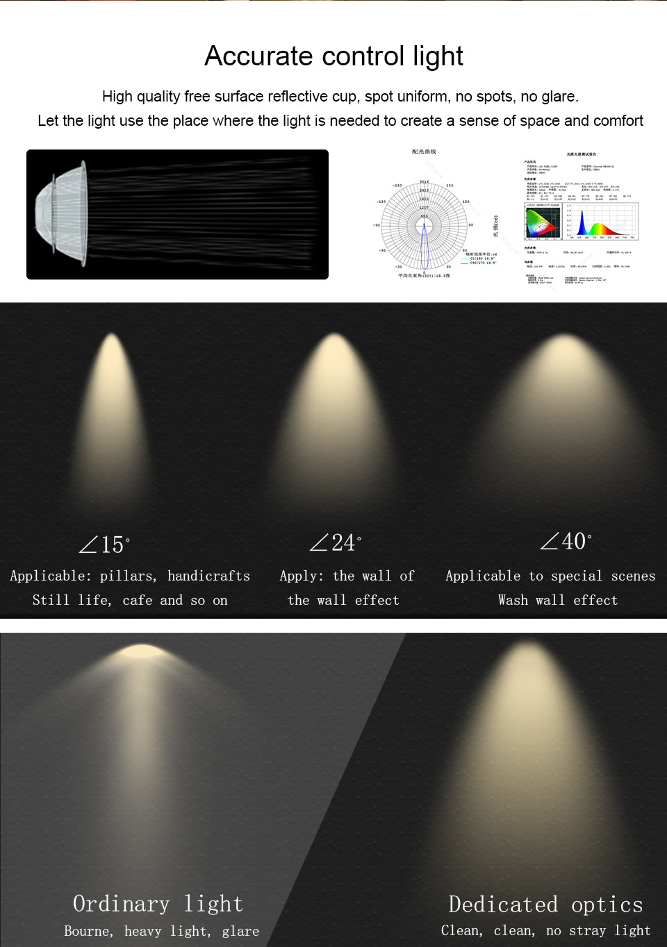 AC110-240V 4 inch 15W COB downlight  mall lobby High bay light CCT 3000K 4000K CRI Ra>85 indoor modern industry light