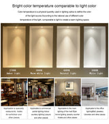 AC110-240V 4 inch 15W COB downlight  mall lobby High bay light CCT 3000K 4000K CRI Ra>85 indoor modern industry light