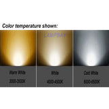 LED High Bay Light 50W 100W 150W 200W UFO Shaped Lamp Workshop Garage Warehouse Stadium Market Industrial Lighting