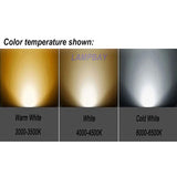 LED High Bay Light 50W 100W 150W 200W UFO Shaped Lamp Workshop Garage Warehouse Stadium Market Industrial Lighting