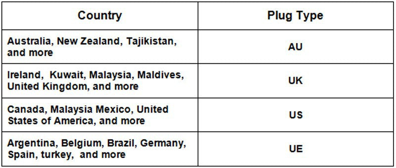 Lighting transformers Power Supply Adapter Converter Charger For LED Strip light