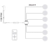 LED Under Cabinet Light Kitchen Puck Under Counter Lights Wireless RF Remote Dimmable Shelf Furniture Lighting 4 Lamps Warm