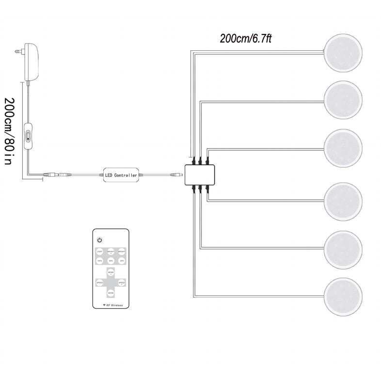 LED Under Cabinet Light Kitchen Puck Under Counter Lights Wireless RF Remote Dimmable Shelf Furniture Lighting 4 Lamps Warm