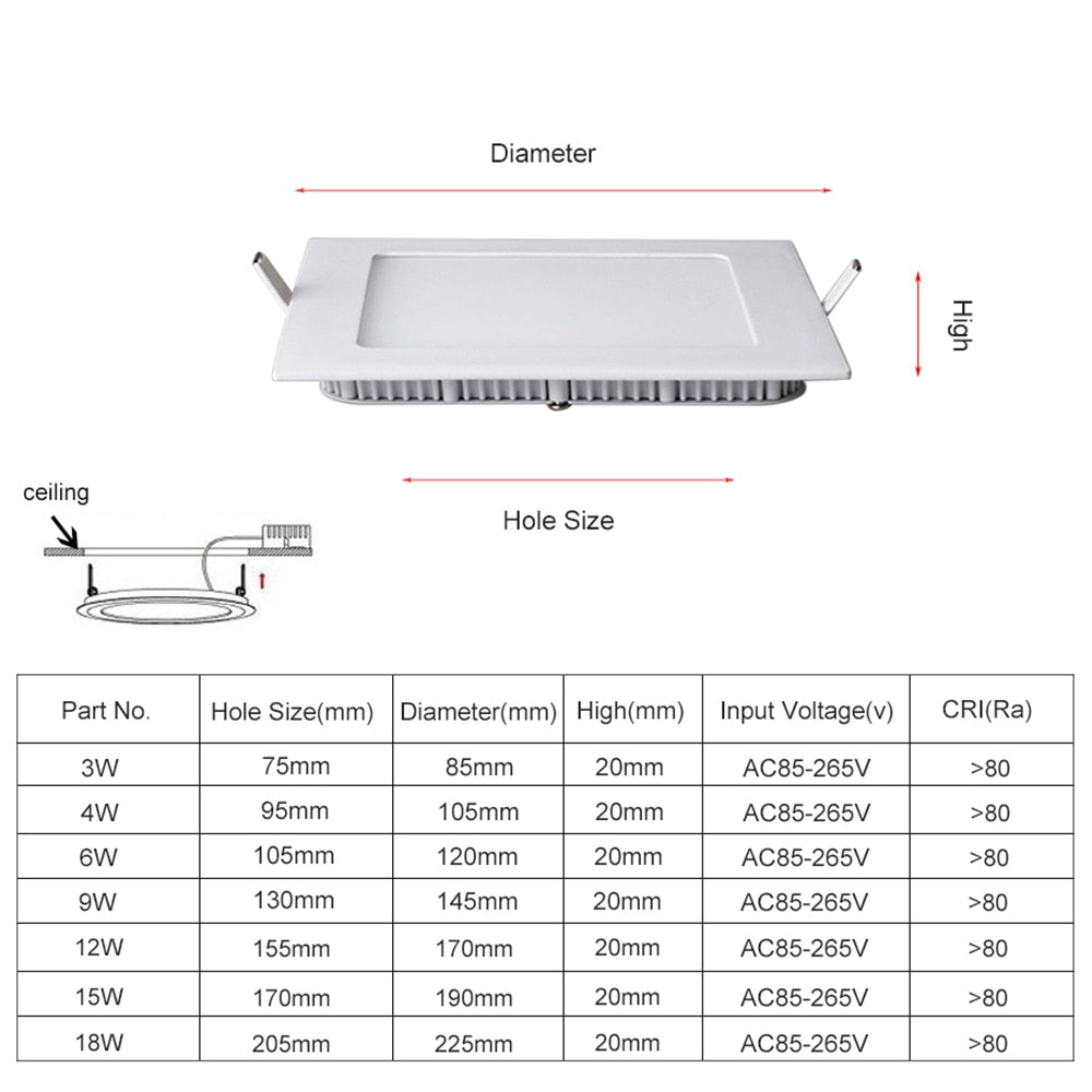 DBF Ultra Thin Design 3W 4W 6W 9W 12W 15W LED Surface Ceiling Recessed Grid Downlight + Square Panel Light
