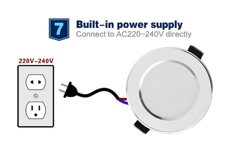 LED Downlight 3W 5W 7W 9W 12W 15W 18W Round Recessed Lamp 110V 220V 230V 240V Led Bulb Bedroom Kitchen Indoor LED Spot Lighting