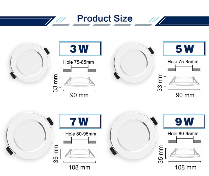 LED Downlight 3W 5W 7W 9W 12W 15W 18W Round Recessed Lamp 110V 220V 230V 240V Led Bulb Bedroom Kitchen Indoor LED Spot Lighting