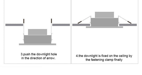 LED Downlight 3W 5W 7W 9W 12W 15W 18W Round Recessed Lamp 110V 220V 230V 240V Led Bulb Bedroom Kitchen Indoor LED Spot Lighting