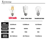 Super Bright G9 LED Lamp AC220V 4W 5W 7W Ceramic SMD2835 LED Bulb replace 30W 40W 50W Halogen light for Chandelier