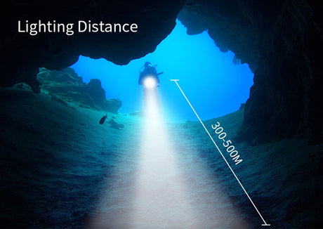 New LED Diving Flashlight Underwater 80M XHP70 / L2 Photography Video Camera Tactical Flashlight Blue +White LED Lantern Torch