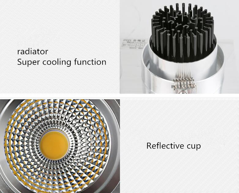 Super Bright LED Recessed Ceiling Lamp Square Downlight COB 7W 12W 24W 36W LED Spot light decoration led light AC 110V 220V