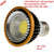 Newest 15WCOB dimmable PAR20 LED Spot Bulb Lamp Light E27 Warm White/Cool White/White Led Spotlight Downlight Lighting