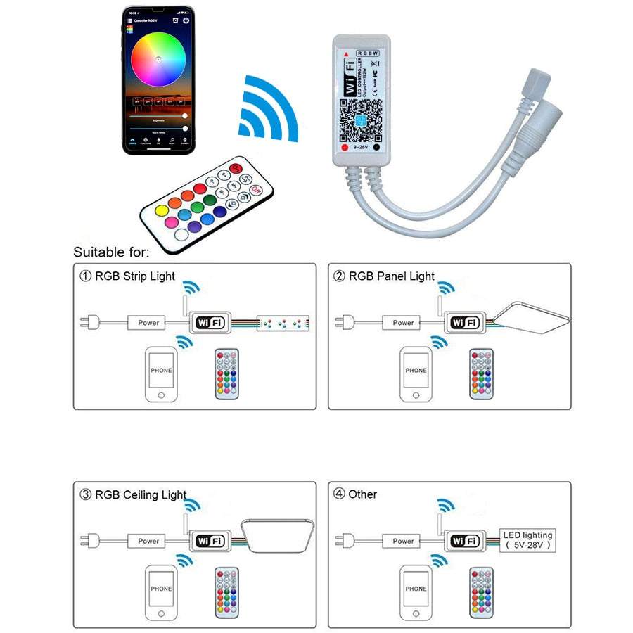 DC12V Mini Smart RGB RGBW Wi-Fi Music LED Controller 21Key RF Remote Control For RGB RGBW LED Strip Lights With IOS Android APP