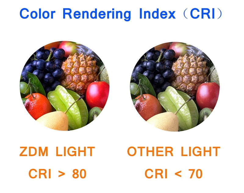 E12/E17 120V Filament Light Chandelier Candle LED Bulbs C7 C9 C32 For Indoor Home  Lighting Decoration