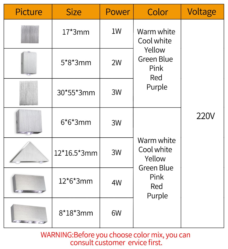 Led Wall Lamp Modern Sconce Stair Lighting Fixture Living Room Bedroom Bed Bedside Indoor Light Home Hallway Loft Irregular