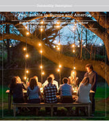 E27 LED Filament Bulb Light Retro Edison Transparent Housing Lamp 2W 110V/220V S14 led String replacement bulb home holiday deco